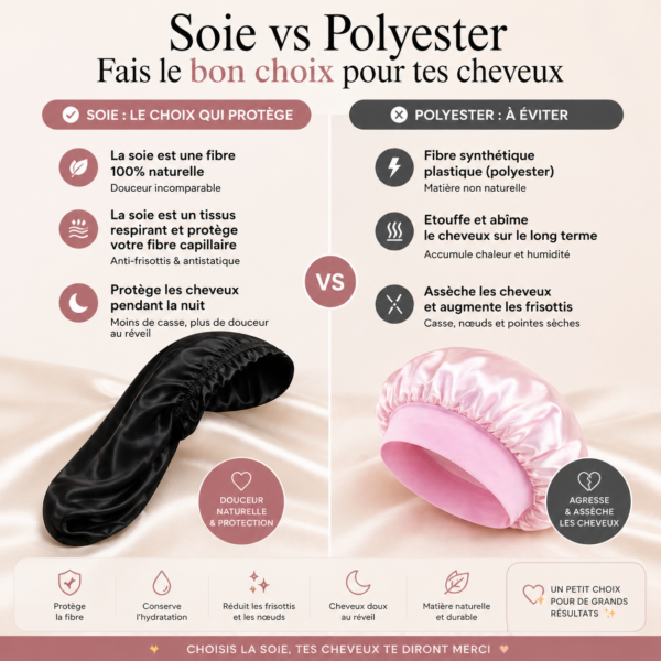 Bonnet de nuit en soie de mûrier – Modèle court