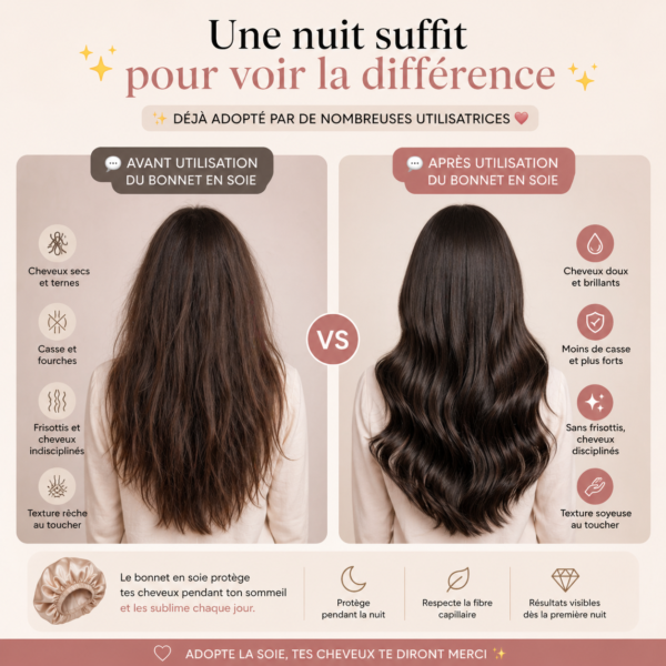 Bonnet de nuit en soie de mûrier – Modèle court