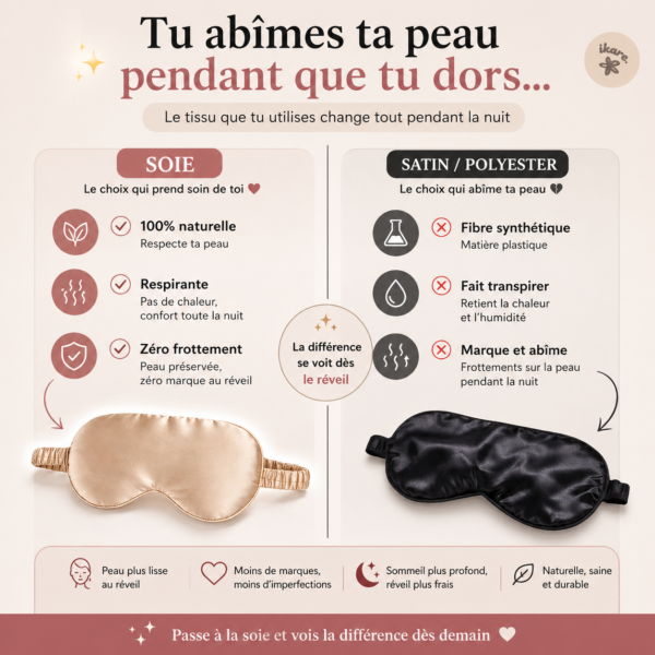 Masque de nuit sommeil profond – 100% soie